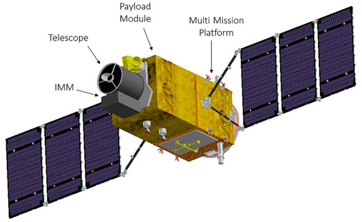 Brasil e China anunciam desenvolvimento de satélite para ampliar monitoramento climático
