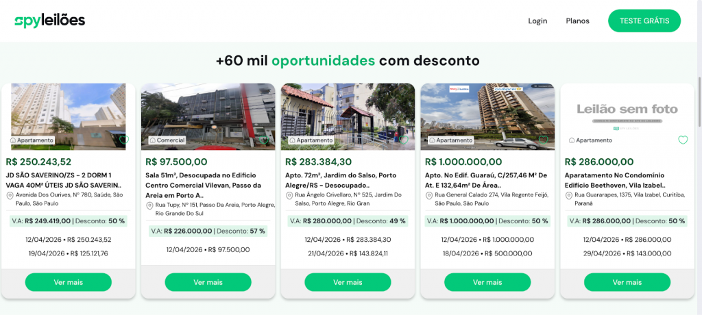 Mercado de leilões supera R$ 420 bilhões em “Google” para buscar imóveis no Brasil