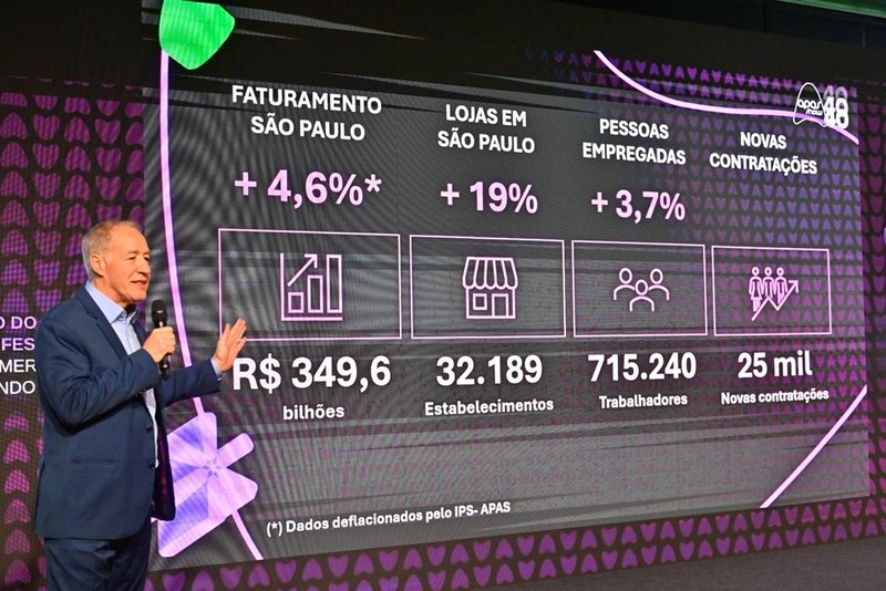 APAS SHOW 2026 projeta R$ 17,8 bilhões em negócios e revela novas tendências do varejo alimentar